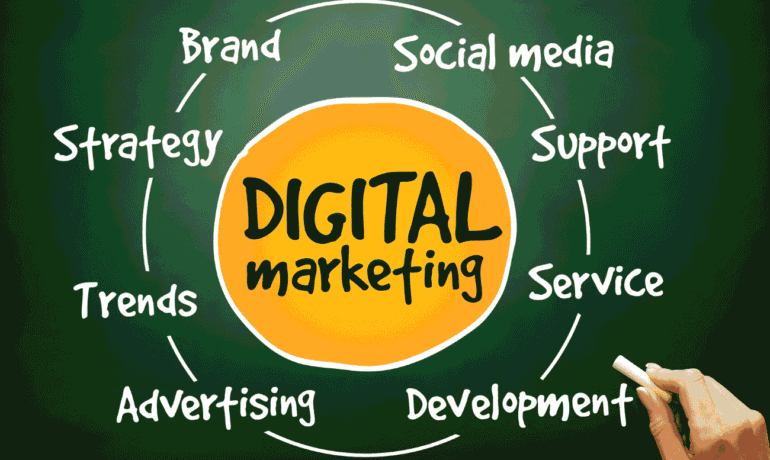 Internet Marketing Services Under $500 for Startups