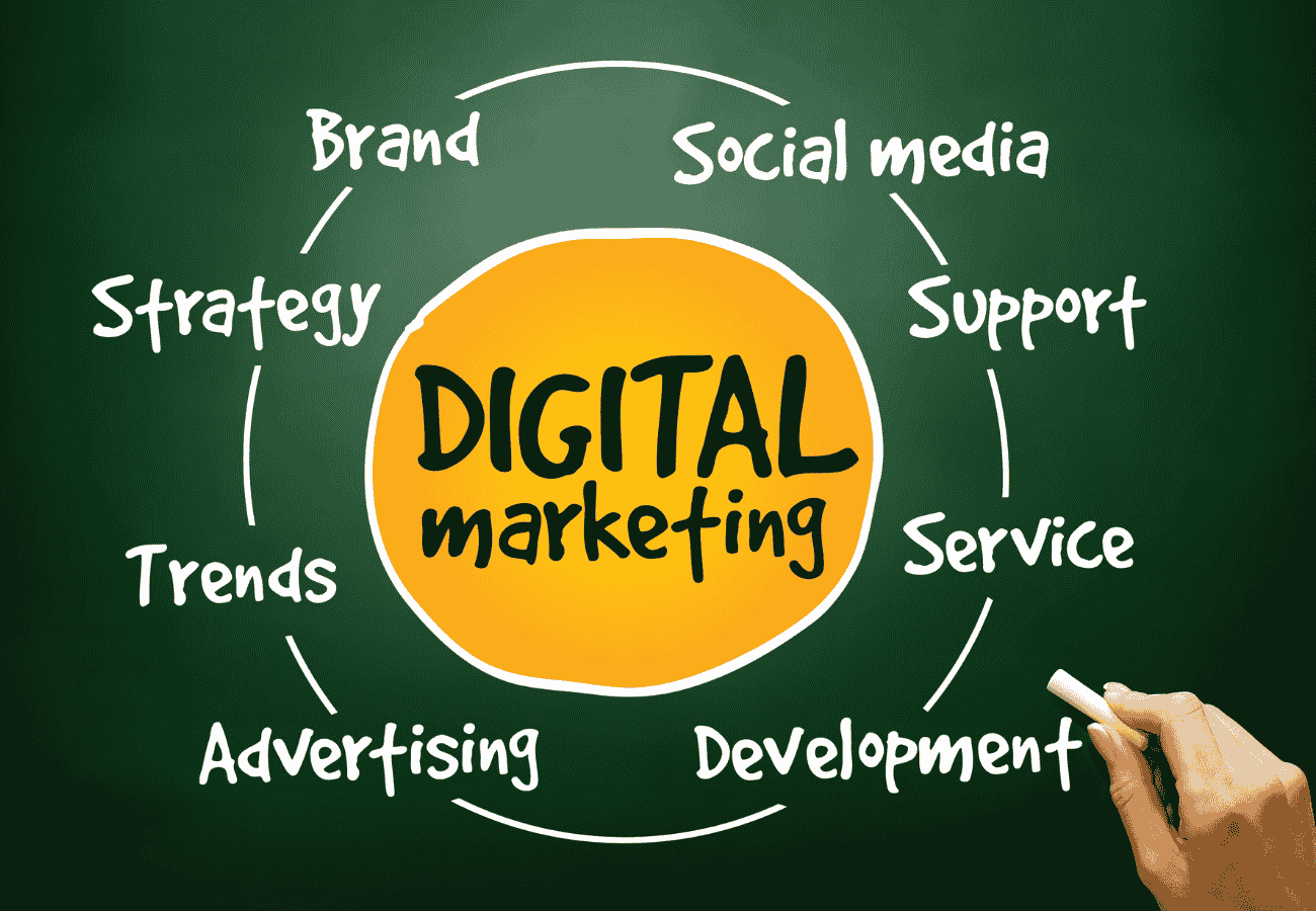 Internet Marketing Services Under $500 for Startups